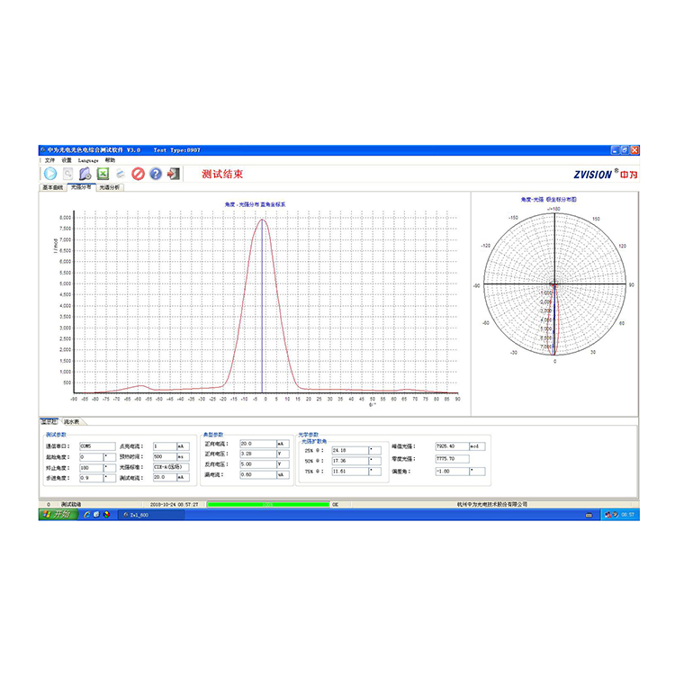 LED灯珠光色电综合测试系统