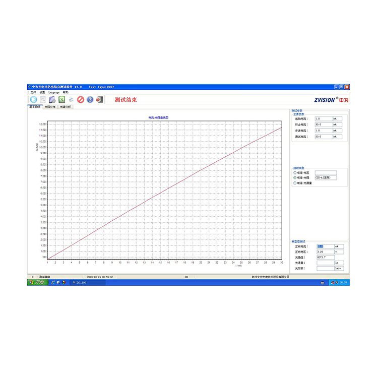 LED灯珠光色电综合测试系统